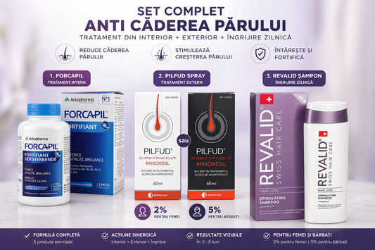 Set Anti Căderea Părului – Femei si Bărbați (2% / 5%)